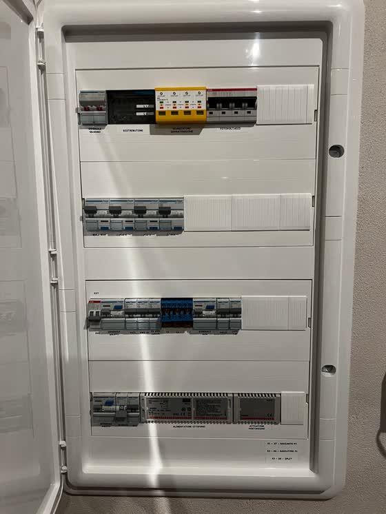 Quadro elettrico con interruttori differenziali
